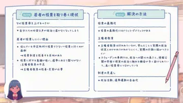 「総合型選抜」等で、憧れの大学に合格できるチャンスを最大限生かして、キーとなる「志望理由書」を書く力を身につけることができます。